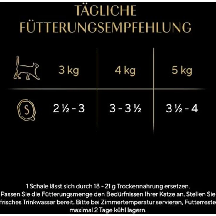 Sheba SHEBA Schale Nassfutter für Katzen Selection in Sauce, mit Kalb und Truthahn, 2 x 11 x 85g, ohne künstliche Zusatzstoffe – Bild 5