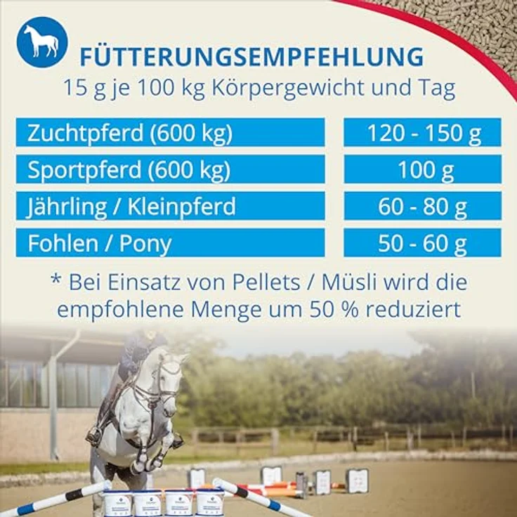 Höveler Reformin Plus, 25 kg Mineralfutter für Pferde mit Mineralstoffen, Spurenelementen und Vitaminen – optimale Versorgung – vitamiertes Mineralfuttermittel – Bild 3