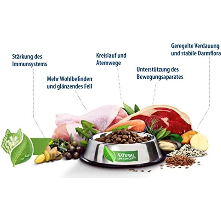 Happy Dog Premium NaturCroq Flocken Vollkost, Hunde-Trockenfutter für ernährungssensible Hunde und Welpen, 1,5 kg – Bild 7