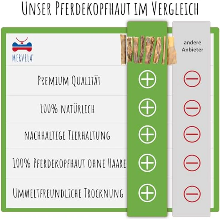 MERVELA Pferdekopfhaut für Hunde, 1 kg, hypoallergener Monoprotein-Kausnack, ideal für sensible Hunde, schonend getrocknet, hergestellt in Deutschland – Bild 2