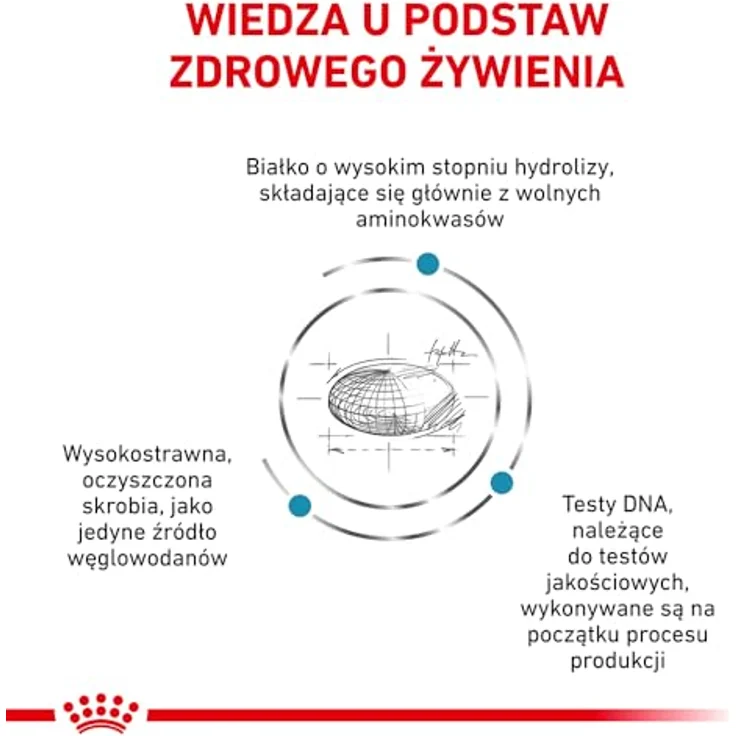 Royal Canin Veterinary Anallergenic, Hundefutter für Nährstoffintoleranzen, 8 kg, hochgradig hydrolysiertes Protein – Bild 3