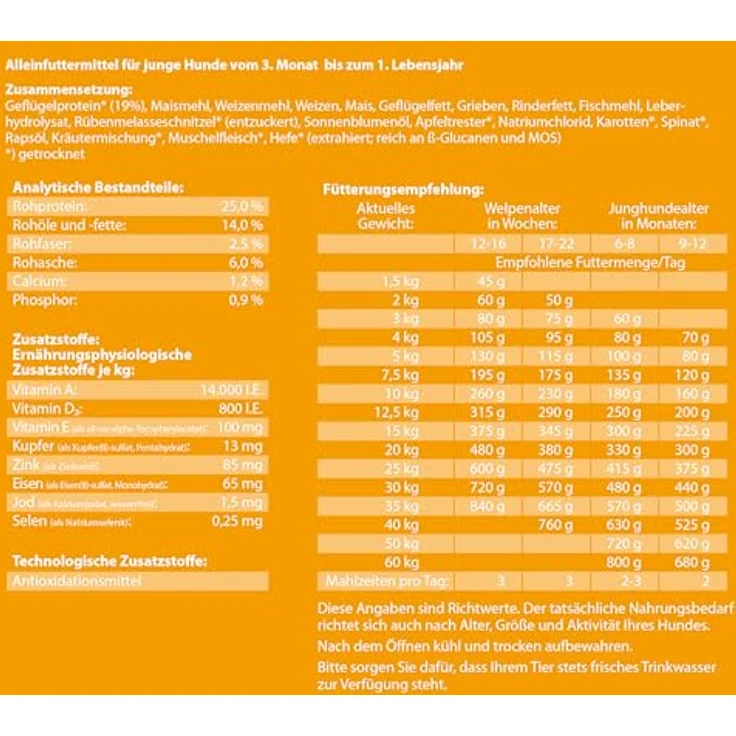Dehner Hundefutter Knusper-Mix Junior, Trockenfutter für Welpen und junge Hunde mit Geflügel, 12 kg, fördert Zahnhygiene und gesunde Darmflora – Bild 3