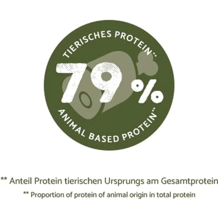 Sanabelle Grande Huhn, Trockenfutter für große Katzen, 8 kg, ausgewogene Vollnahrung – Bild 3