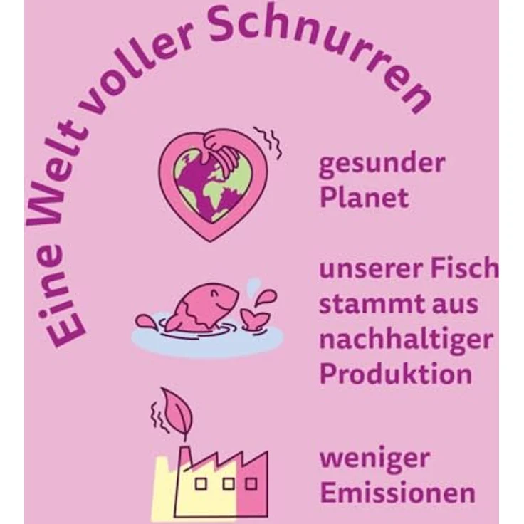 Whiskas Mega Pack 1+ Fisch Auswahl in Gelee, Katzenfutter, 40 x 85g – Bild 8