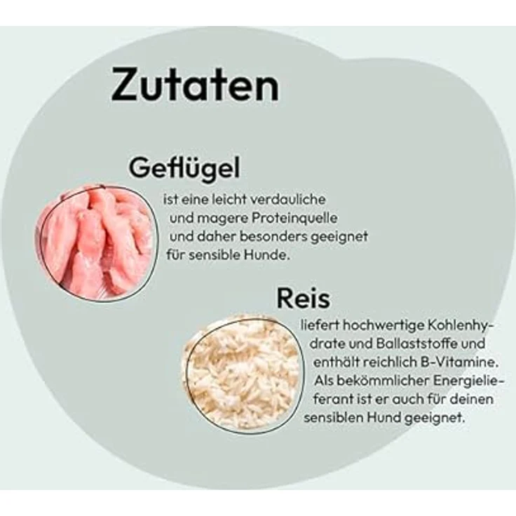 GRAU Trockenfutter für Hunde – Geflügel, getreidefrei, 12 kg Packung, für sensible, erwachsene Hunde – Bild 5