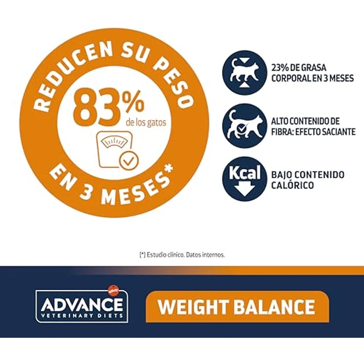 Affinity ADVANCE VETERINARY DIETS Advance Veterinary Diet Cat Weight Balance, 8 KG - Trockenfutter für Katzen mit Gewichtsmanagement – Bild 5