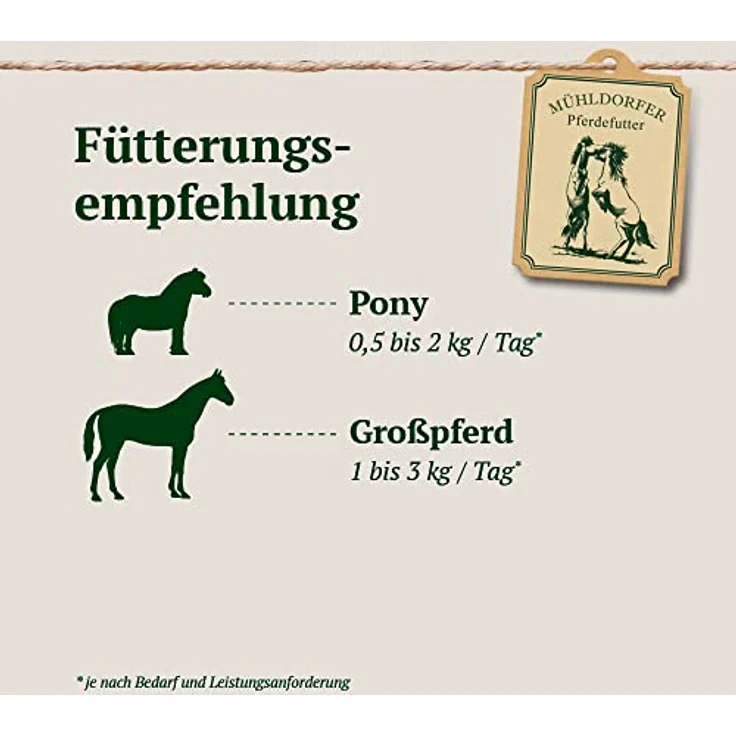 Mühldorfer Kräuter Müsli, 20 kg - Unterstützt Atemwege, haferfrei und gut verdaulich, wertvolle Kräutermischung – Bild 5