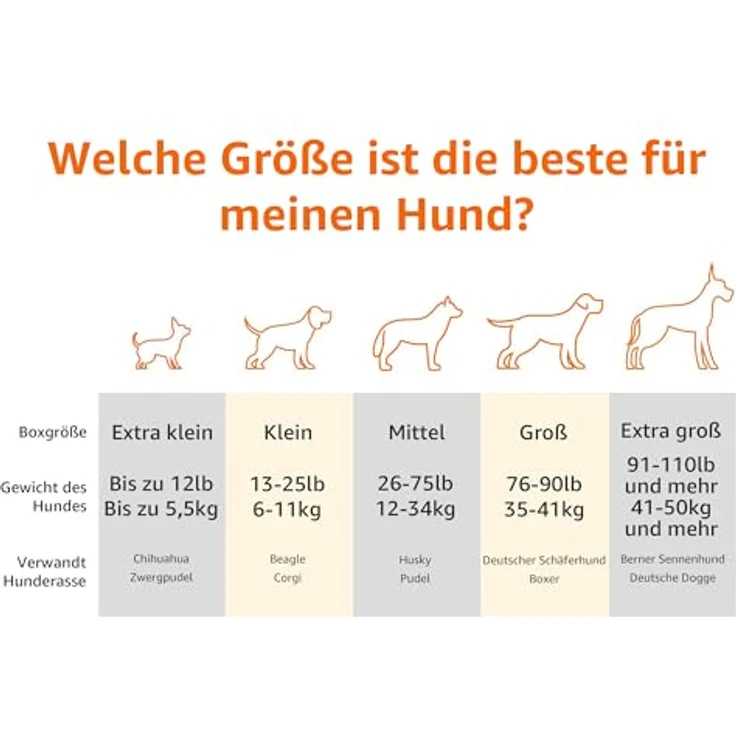 Amazon Basics Kühlendes erhöhtes Hundebett, XL, grün, mit atmungsaktivem Netzgewebe und Eisenrahmen, 153 x 94 x 23 cm, ideal für große Rassen – Bild 3