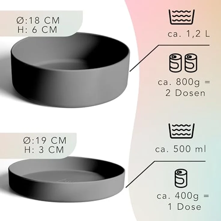 ne&no® Silikon Hundenapf 1200 ml mit Deckel, rutschfester Futternapf für kleine und mittelgroße Hunde, luftdicht verschlossen für Kühlschrank und Spülmaschine geeignet – Bild 3