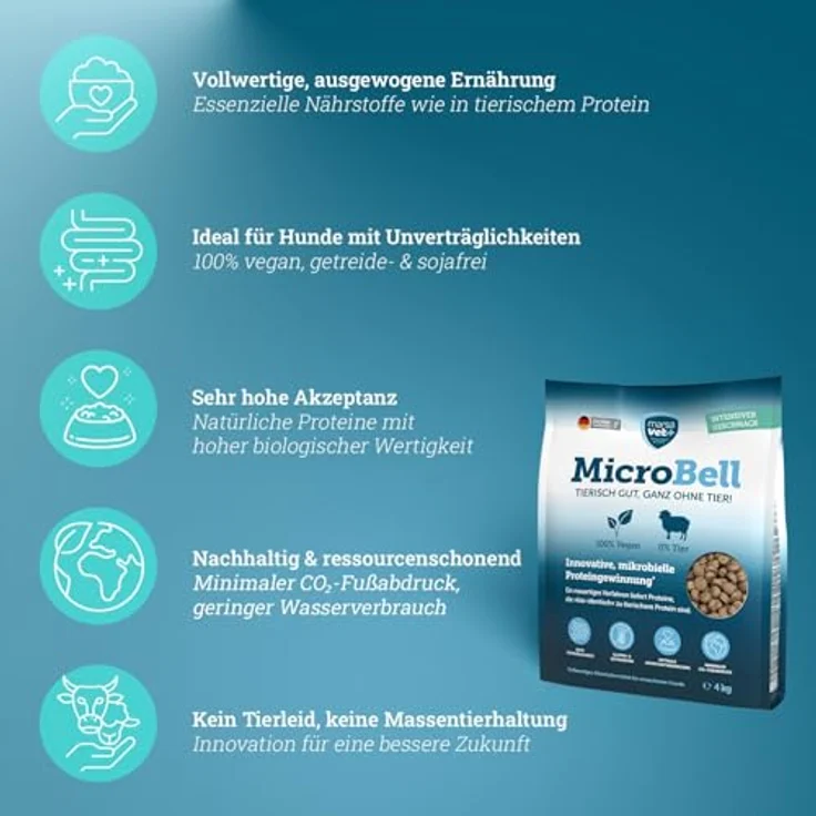 marsavet+ Hypoallergenes Trockenfutter MicroBell – 4 kg, Veganes Monoprotein-Hundefutter, Gluten- und getreidefrei, für Allergiker und empfindliche Hunde – Bild 5