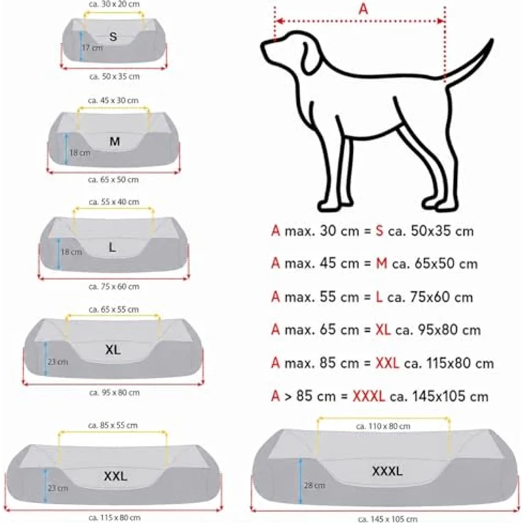 BedDog Tierbett Hundebett ZARA mit Rand, Bezug abnehmbar, pflegeleicht, komfortabel, grau – Bild 4