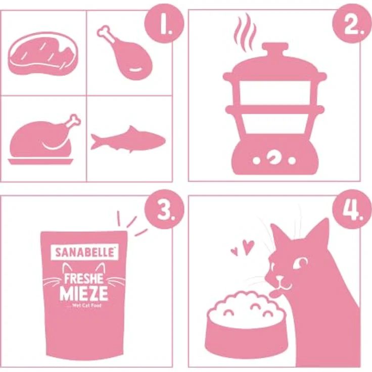 Sanabelle Freshe Mieze Mixtray, Katzen-Nassfutter mit 70% Fleischanteil, getreidefrei, 10x100 g – Bild 4