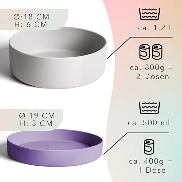 ne&no® Silikon Hundenapf 1200 ml mit Deckel, rutschfest und luftdicht für kleine und mittelgroße Hunde, ideal für den Kühlschrank – Bild 3