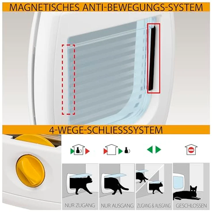 Ferplast SWING 3 Katzentür und Hundeklappe für Glastüren, 4-Wege steuerbar, Weiß – Bild 3