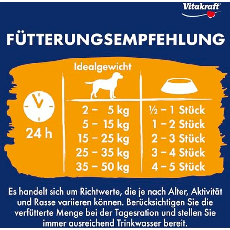 Vitakraft Pure Chicken XXL Strips, Hundeleckerli aus 100% Hühnchenfilet, ohne Zucker und Getreide, 250g – Bild 4