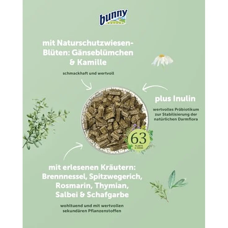 bunnyNature KaninchenTraum Herbs, Alleinfuttermittel für Zwergkaninchen ab 6 Monaten, mit 63 Pflanzen & Kräutern, 1,5kg – Bild 3