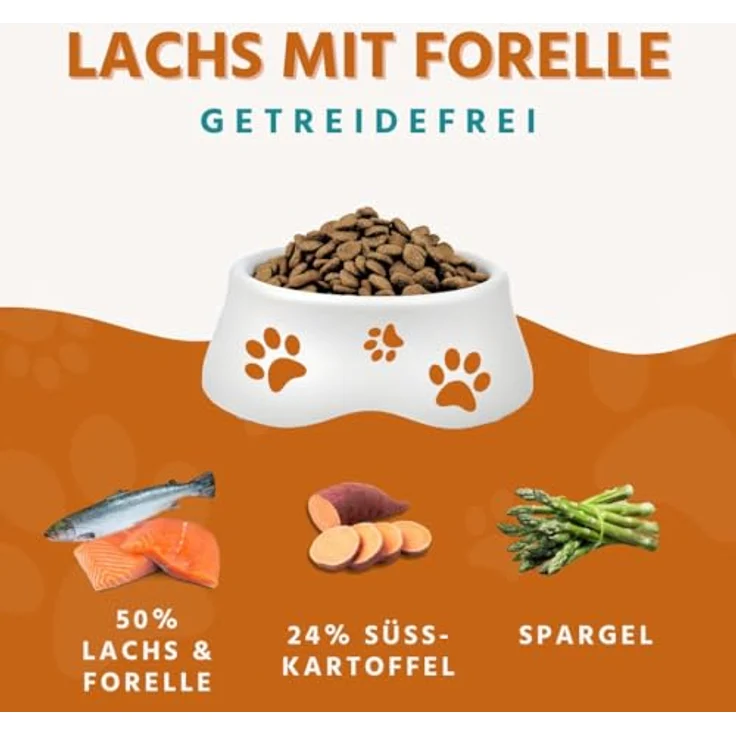 Wildfang® Hundefutter - Trocken - Getreidefreies Premiumfutter für Hunde - 6 kg, Adult Maxi mit Lachs und Forelle, reich an Omega-3 und Gelenkunterstützung – Bild 2