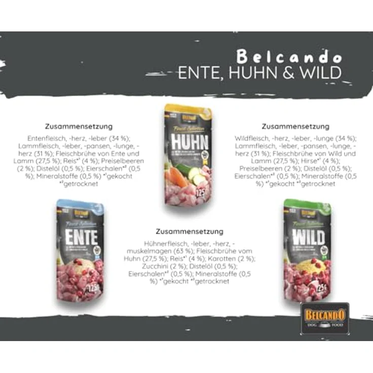 Belcando Finest Selection Hundefutter, Nassfutter-Mix in Frischebeuteln 30x125g, ohne Getreide, mit Huhn, Ente, Lamm, Rind & Wild, hochwertiges Alleinfuttermittel für ernährungssensible Hunde – Bild 4