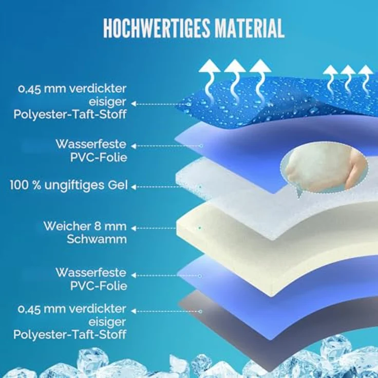 Zellar Kühlmatte für Hunde, selbst kühlende Hundedecke mit Kaltgel-Füllung, L 90x50 cm, rutschfeste Rückseite und wasserabweisendes Material für Zuhause und unterwegs – Bild 3