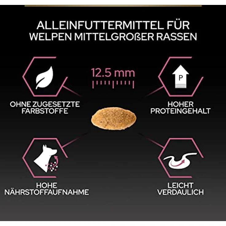 Pro Plan PRO PLAN Puppy Medium Sensitive Skin Hundefutter, 12 kg, mit Lachs für gesunde Haut und schönes Fell – Bild 9