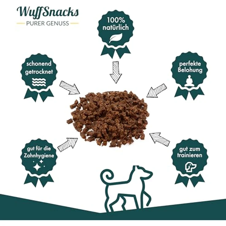 WuffSnacks Getreidefreie Hunde Leckerlis vom Hirsch, 500g, hypoallergen und 100% natürliche Trainingssnacks, zuckerfrei, geeignet für alle Hundegröße – Bild 3