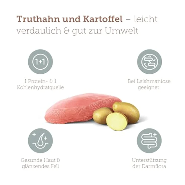 MERA Pure Sensitive Fresh Meat Truthahn & Kartoffeln, getreidefreies Trockenfutter mit 25% frischem Fleisch für ausgewachsene Hunde, 12,5 kg – Bild 2