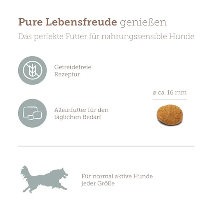 MERA Pure Sensitive Fresh Meat Truthahn & Kartoffeln, getreidefreies Trockenfutter mit 25% frischem Fleisch für ausgewachsene Hunde, 12,5 kg – Bild 3