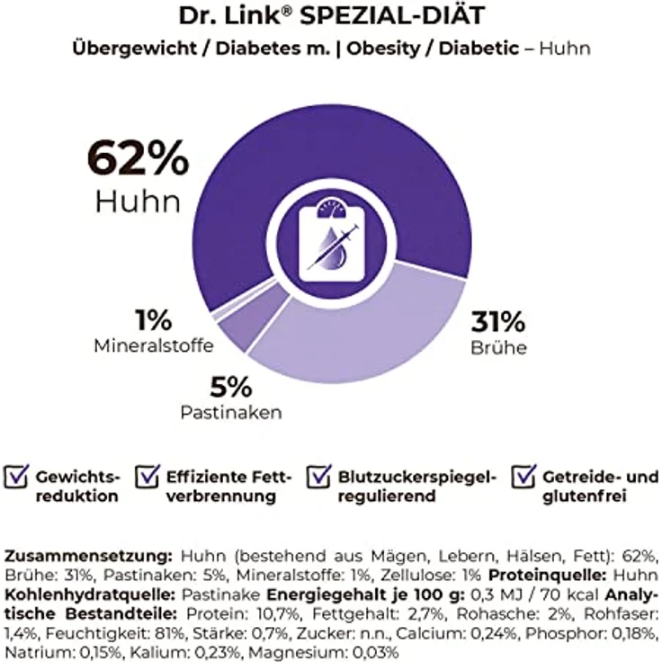 Dr. Link Spezial-Diät Hundefutter, für Hunde mit Übergewicht, Huhn, kalorien- und fettreduziert, 10x125g Schale – Bild 5