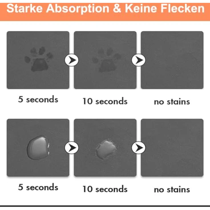 HAOLESHITE Napfunterlage Hund, rutschfest und absorbierend, für Futter und Wasser, dunkel grau, 30 x 50 cm – Bild 3