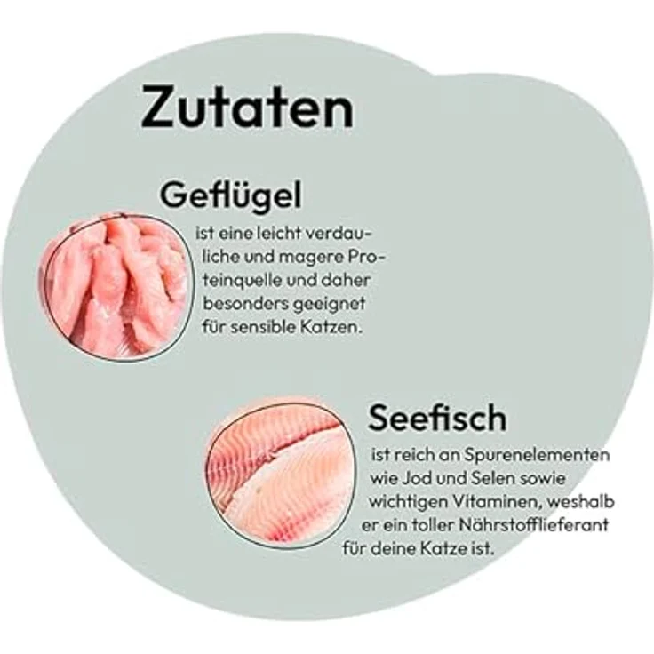 GRAU – das Original – Nassfutter für Katzen, Geflügel & Seefisch, getreidefrei, 6er Pack (6 x 400 g), für Erwachsene Katzen, auch für sensible Katzen geeignet – Bild 5