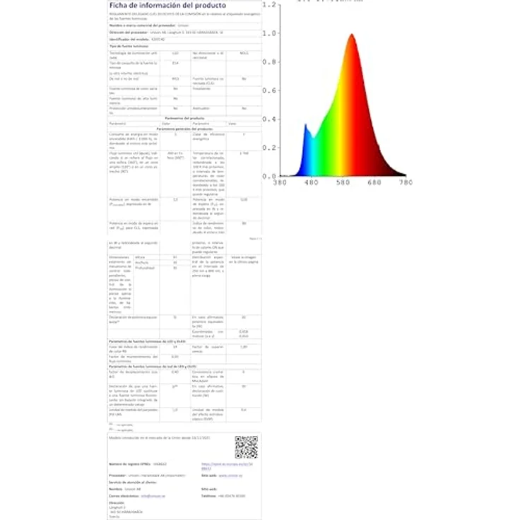 Eheim LEDcontrol+ für powerLED, Aquariumbeleuchtung mit kabelloser Helligkeitssteuerung, 180 W – Bild 7
