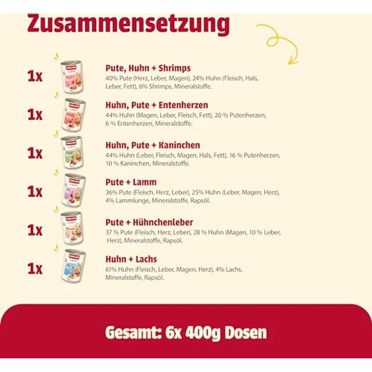Animonda Carny Nassfutter Katze Adult, Mixpaket 6x400 g, ausgewogene Ernährung mit frischen fleischlichen Rohstoffen – Bild 5