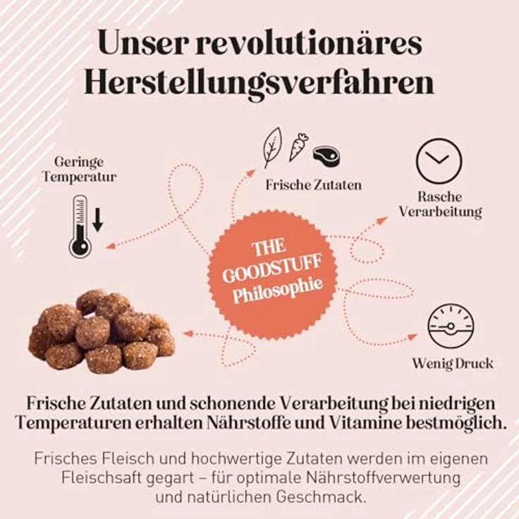 The Goodstuff Adult Pferd, Hundefutter mit hohem Fleischanteil, 2,5 kg – Bild 7