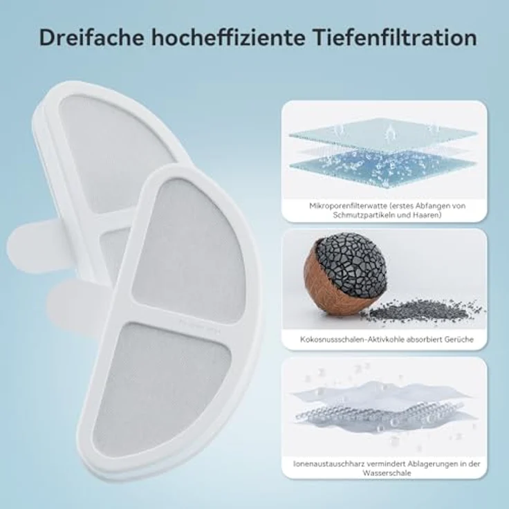 AstroPet Trinkbrunnen ADDF-002MV, Kabelloser Katzenbrunnen mit 2,5L Edelstahl-Trinkschale und Filterwechsel-Erinnerung – Bild 3