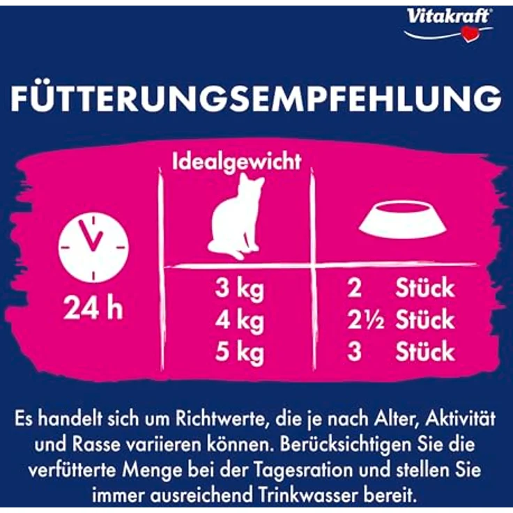 Vitakraft Cat Liquid-Snack Multipack, 48 x 15 g, Mix 2 mit Huhn, Rind, Lachs und Leberwurst, kalorienarm und vielseitig verwendbar – Bild 4