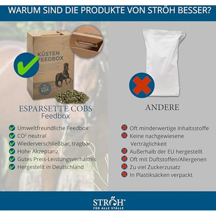STRÖH Küsten Esparsette Cobs für Pferde, 30kg Feedbox, magenfreundliches Rau- & Kraftfutter mit Aminosäuren & Vitaminen – Bild 5