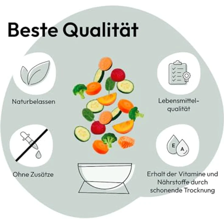 GRAU Trockengemüsemischung zum BARFen für Hunde, Mischung Nr. 2 mit Karotten, Rote Bete, Zucchini und Pastinaken, 1,2 kg – Bild 2