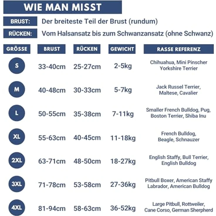 Spark Paws Hunderegenmantel, wasserdicht und winddicht mit vollständigem Körperschutz, atmungsaktiv, reflektierend, Mustard Yellow, Größe S – Bild 2