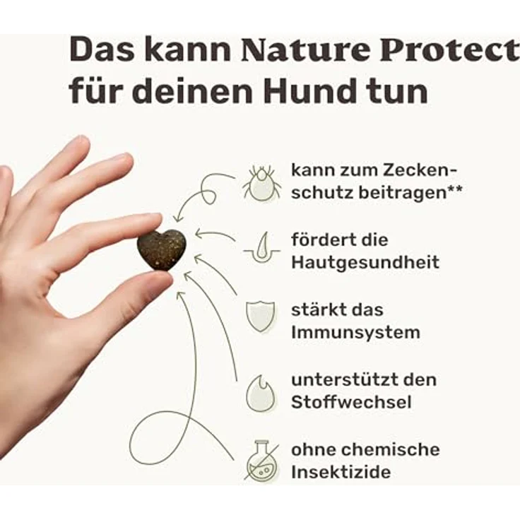 mammaly 12-in-1 Bierhefe Leckerli, Hunde-Snacks für Hautpflege mit Schwarzkümmelöl, Kokosöl und Vitamin B1, 120 Stück (350g) – Bild 4