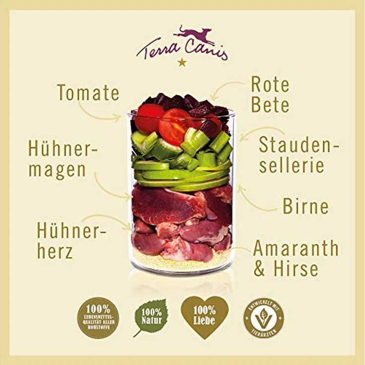 Terra Canis Classic Sparpaket 12 x 400 g - Huhn mit Tomate, Amaranth & Basilikum, getreidearm und glutenfrei, mit hochwertigen Zutaten in Lebensmittelqualität – Bild 5