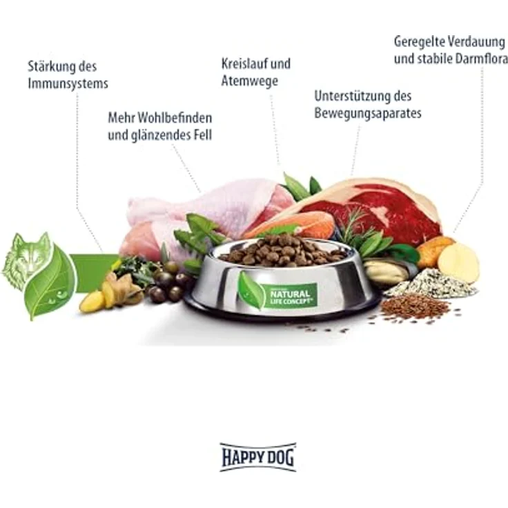 Happy Dog Sensible Pure Texas, Hunde-Nassfutter mit Truthahn, 12x400g – Bild 5