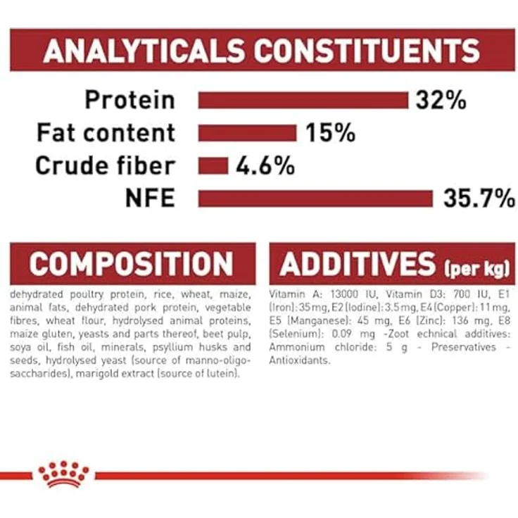 Royal Canin Regular Fit 32, Katzenfutter für ausgewachsene Katzen, 2 kg, unterstützt gesunde Körperhaltung und reduzierte Haarballenbildung – Bild 7