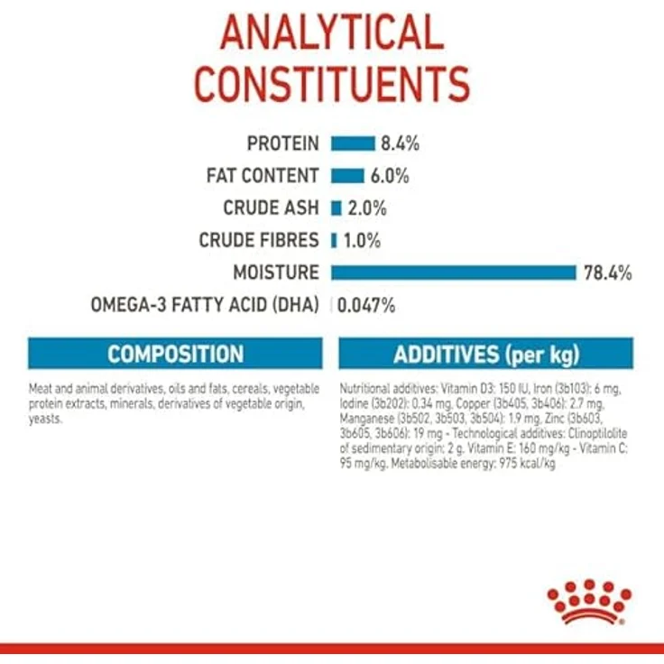 Royal Canin Medium Puppy, Nassfutter für mittelgroße Hunde, 10x140g, bis 12 Monate – Bild 9