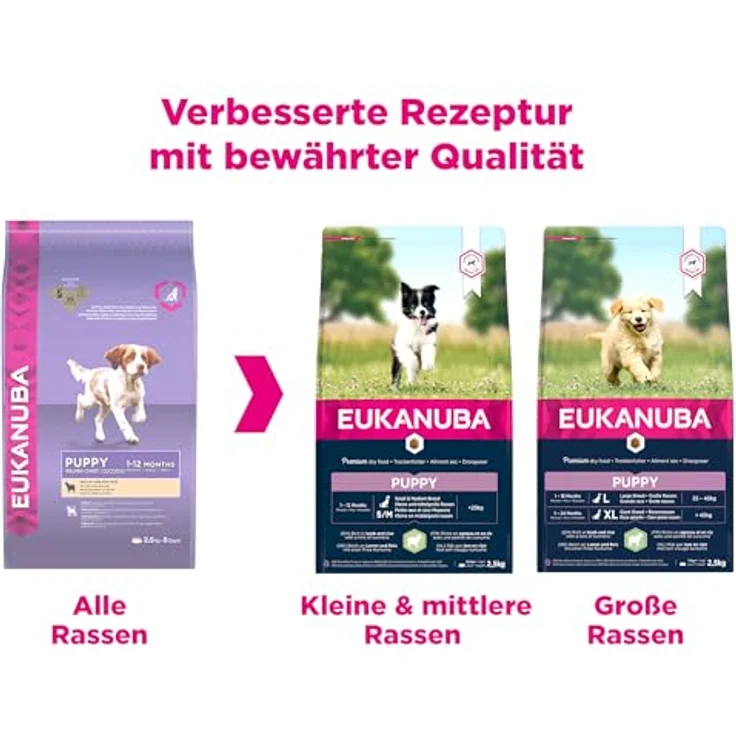 Eukanuba Welpenfutter mit Lamm & Reis, Trockenfutter für große Rassen, leicht verdaulich, 2,5 kg – Bild 2