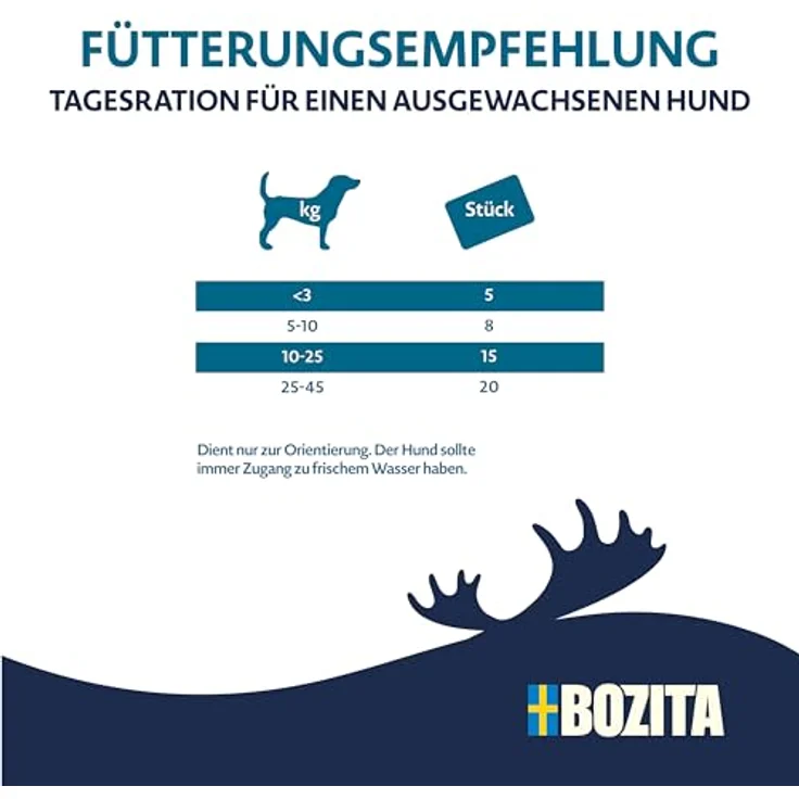 Bozita Meaty Bites Hundesnack, 95% Rentier & Ente, 70 g, getreidefrei, ohne Huhn & Glyzerin, ideale Trainingsleckerlis für Hunde – Bild 2
