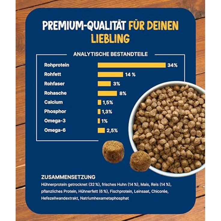 NutriQM Nutriness Adult Trockenfutter Huhn, 5×800 g - ohne Gluten & Zucker, hohe Akzeptanz & glänzendes Fell, Initiative Tierwohl zertifiziert, Made in Germany – Bild 4
