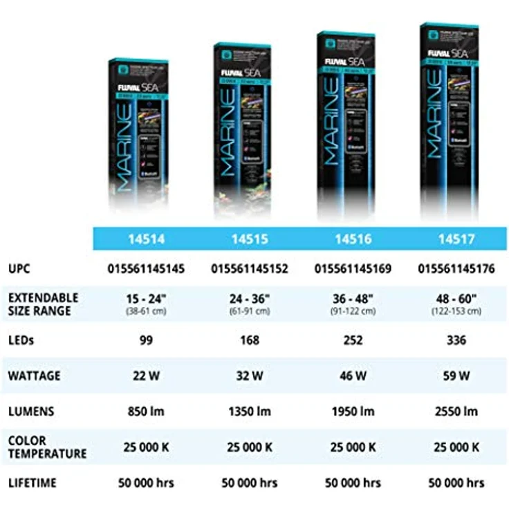 FLUVAL Marine 3.0 LED Aquariumleuchte, vollspektrale Aquarienbeleuchtung mit WLAN-Steuerung und 24-Stunden-Zyklus – Bild 10