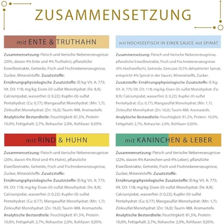 GOURMET Gold Feine Komposition Mix, Katzenfutter 8 x 85 g mit Rind, Huhn, Kaninchen, Leber, Hochseefisch, Ente und Truthahn, ohne künstliche Zusatzstoffe – Bild 5