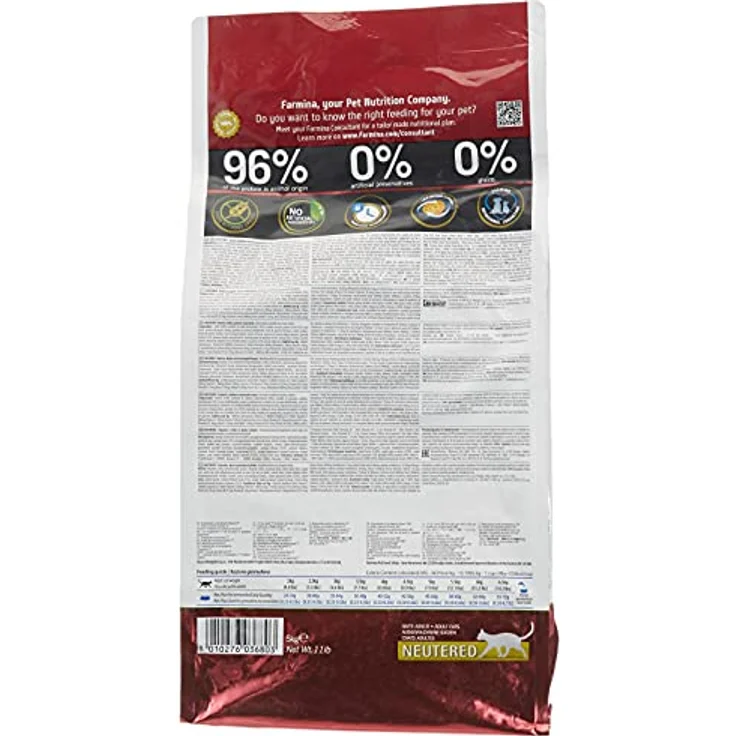 Farmina N&D Kürbis Kastrierte Wachtel, Trockenfutter mit Kürbis und Granatapfel, 5kg – Bild 2