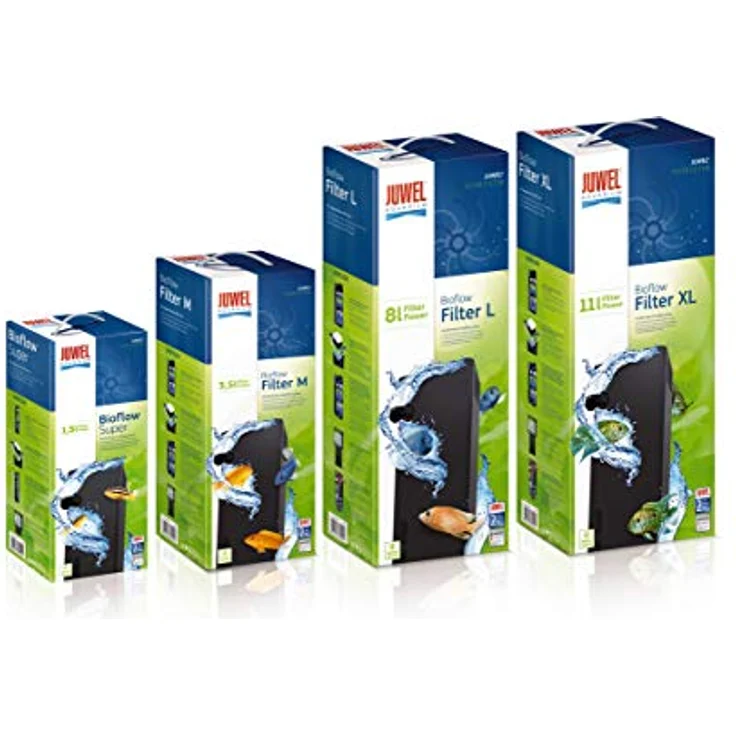 Juwel Aquarium Bioflow Innenfiltersystem L, Großes Filtervolumen mit Doppelstromprinzip für Aquarien ab 60 cm Höhe bis 400 Liter, inkl. Pumpe Eccoflow 1000 – Bild 2